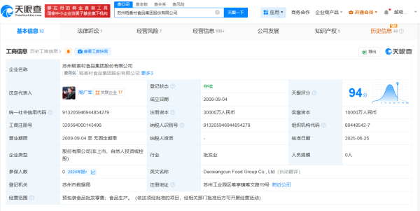 牛达人配资 苏州稻香村增资至3亿 增幅200%