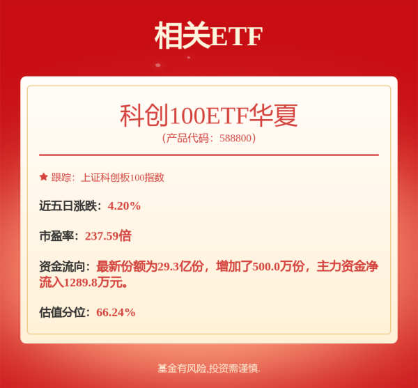 天戈资本 7月18日奥维转债上涨0.18%，转股溢价率191.83%