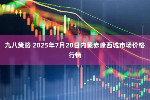 九八策略 2025年7月20日内蒙赤峰西城市场价格行情