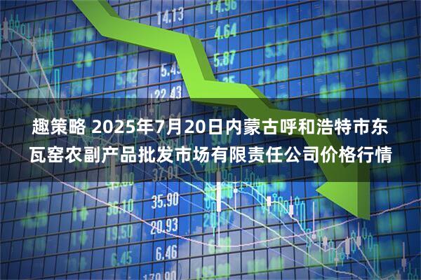 趣策略 2025年7月20日内蒙古呼和浩特市东瓦窑农副产品批发市场有限责任公司价格行情