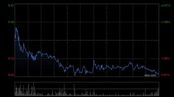 钱掌柜配资 健康之路预计中期溢利不少于600万元